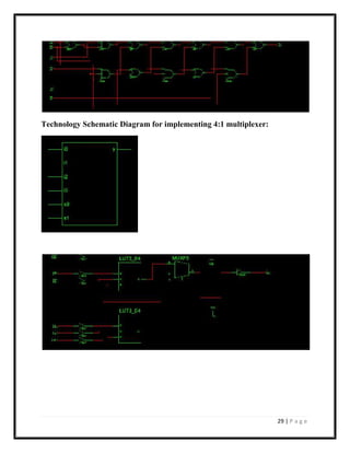 Digital system design practical file | PDF | Programming Languages ...