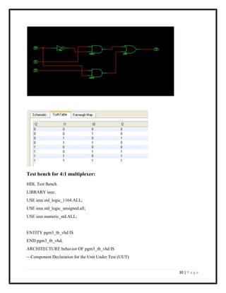 Digital system design practical file | PDF | Programming Languages ...