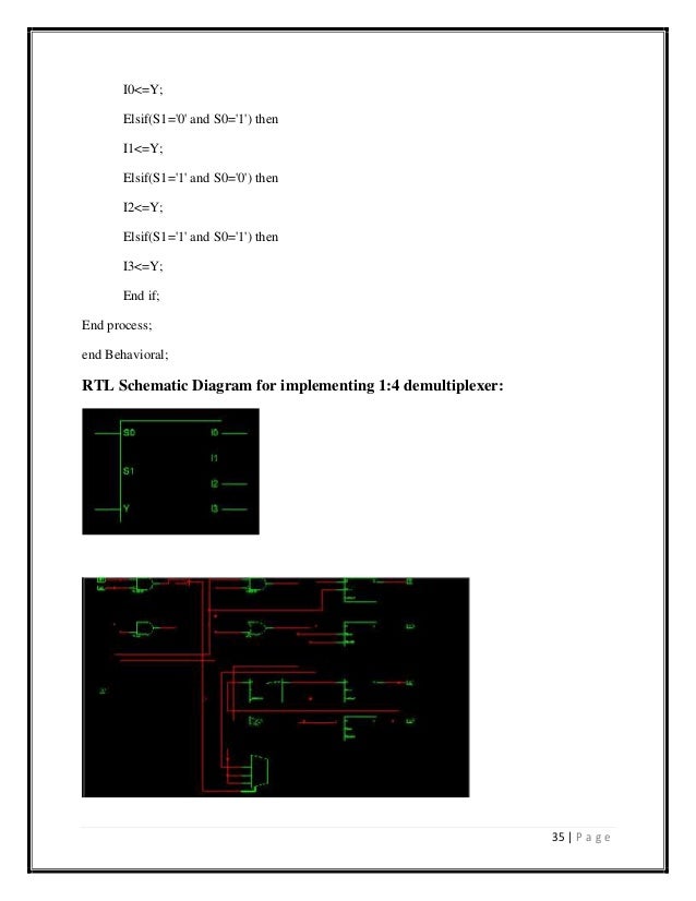 Digital system design practical file