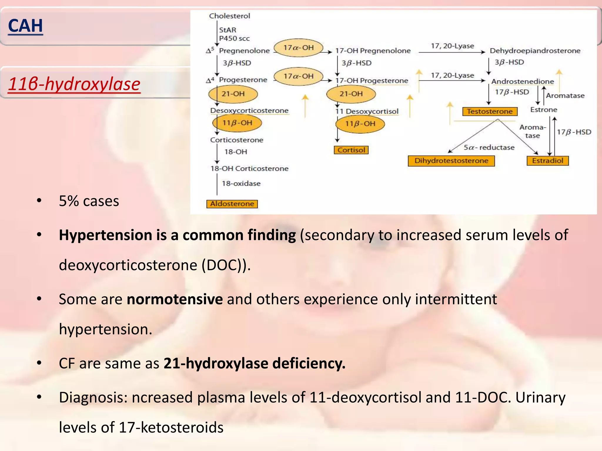 • 5% cases
• Hypertension is a common finding (secondary to increased serum levels of
deoxycorticosterone (DOC)).
• Some are normotensive and others experience only intermittent
hypertension.
• CF are same as 21-hydroxylase deficiency.
• Diagnosis: ncreased plasma levels of 11-deoxycortisol and 11-DOC. Urinary
levels of 17-ketosteroids
CAH
11β-hydroxylase
 