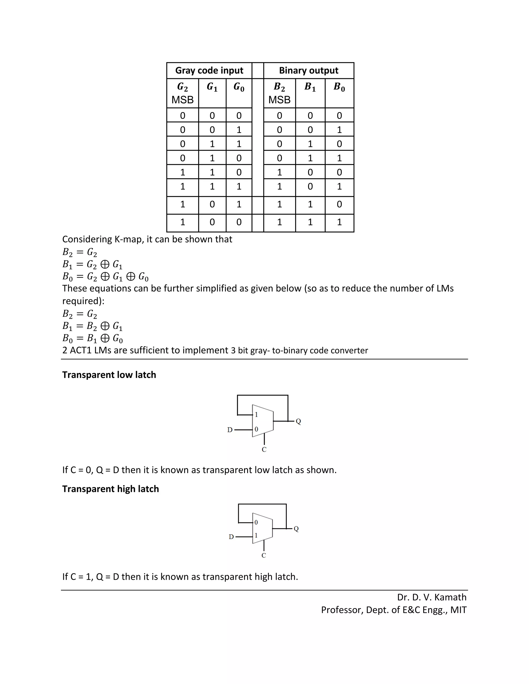 Gray code input Binary output
𝑮
MSB
𝑮 𝑮 𝑩
MSB
𝑩 𝑩
0 0 0 0 0 0
0 0 1 0 0 1
0 1 1 0 1 0
0 1 0 0 1 1
1 1 0 1 0 0
1 1 1 1 0 1
1 0 1 1 1 0
1 0 0 1 1 1
Considering K-map, it can be shown that
𝐵 =
𝐵 =
𝐵 =
These equations can be further simplified as given below (so as to reduce the number of LMs
required):
𝐵 =
𝐵 = 𝐵
𝐵 = 𝐵
2 ACT1 LMs are sufficient to implement 3 bit gray- to-binary code converter
Transparent low latch
If C = 0, Q = D then it is known as transparent low latch as shown.
Transparent high latch
If C = 1, Q = D then it is known as transparent high latch.
Dr. D. V. Kamath
Professor, Dept. of E&C Engg., MIT
 