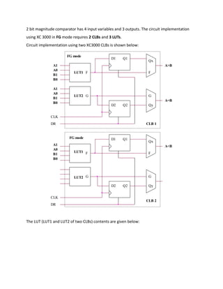 xilinx fpga problems | PDF