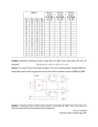 xilinx fpga problems | PDF