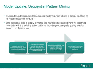 14© Copyright 2015 Pivotal. All rights reserved.
Model Update: Sequential Pattern Mining
 The model update module for sequential pattern mining follows a similar workflow as
its model execution module.
 One additional step is simply to merge the new results obtained from the incoming
new data with the existing set of patterns, including updating rule quality metrics:
support, confidence, etc.
Create time-ordered
domain sequences from
new sessionized data
Given a list of targeted
domains (e.g. rare
domains), select subset
of sequences containing
those domains
Find high confidence, low
support sequential
patterns of targeted
domains in parallel
Merge new results with
the existing set of
patterns.
 