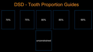 DSD Template powerpoint 2010.pptx