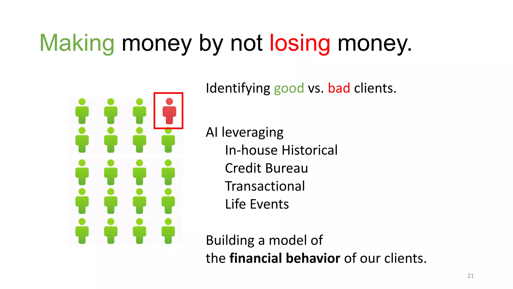 Making money by not losing money.
21
AI leveraging
In-house Historical
Credit Bureau
Transactional
Life Events
Building a model of
the financial behavior of our clients.
Identifying good vs. bad clients.
 