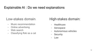 Explainable AI : Do we need explanations
Low-stakes domain:
- Music recommendation
- Online advertising
- Web search
- Classifying floki as a cat
High-stakes domain:
- Healthcare
- Aerospace
- Autonomous vehicles
- Security
- Law
19
 