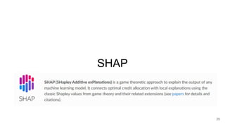 SHAP
25
 