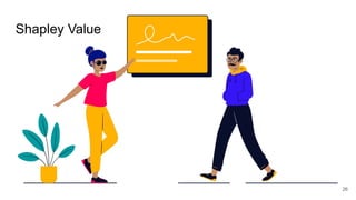 Shapley Value
26
 