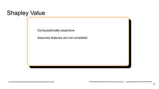 Shapley Value
33
Computationally expensive
Assumes features are not correlated
 