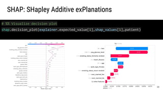 38
SHAP: SHapley Additive exPlanations
# %% Visualize decision plot
shap.decision_plot(explainer.expected_value[1],shap_values[1],patient)
 