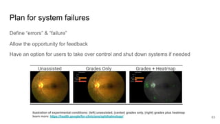 Plan for system failures
Define “errors” & “failure”
Allow the opportunity for feedback
Have an option for users to take over control and shut down systems if needed
llustration of experimental conditions: (left) unassisted, (center) grades only, (right) grades plus heatmap
learn more: https://health.google/for-clinicians/ophthalmology/ 63
 