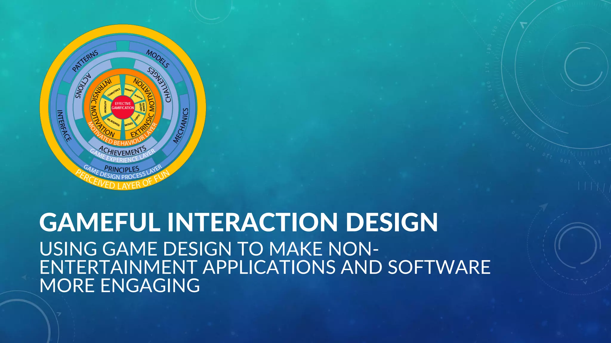 GAMEFUL INTERACTION DESIGN
USING GAME DESIGN TO MAKE NON-
ENTERTAINMENT APPLICATIONS AND SOFTWARE
MORE ENGAGING
 