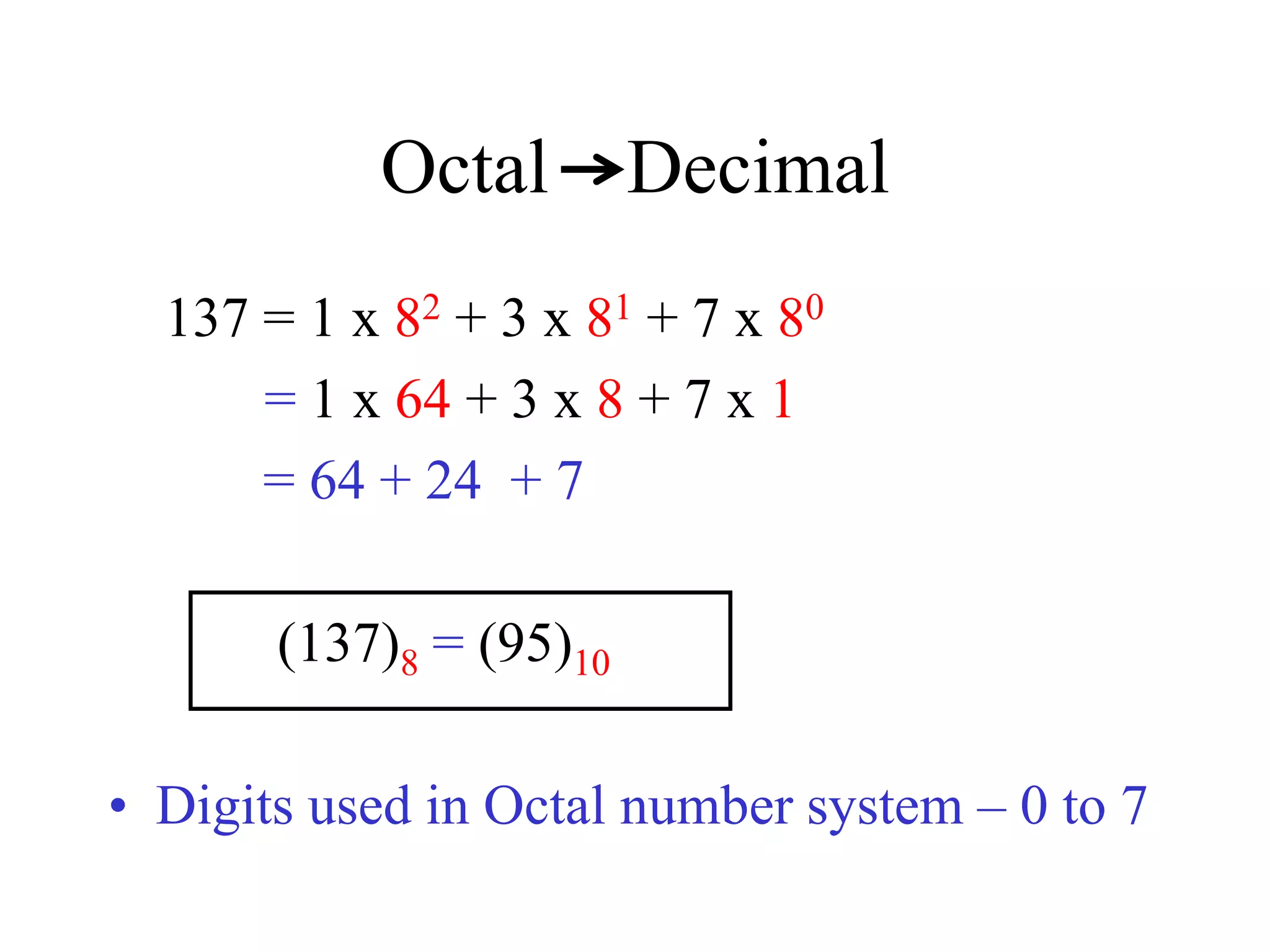 Octal Decimal
137 = 1 x 82 + 3 x 81 + 7 x 80
= 1 x 64 + 3 x 8 + 7 x 1
= 64 + 24 + 7
(137)8 = (95)10
• Digits used in Octal number system – 0 to 7
 