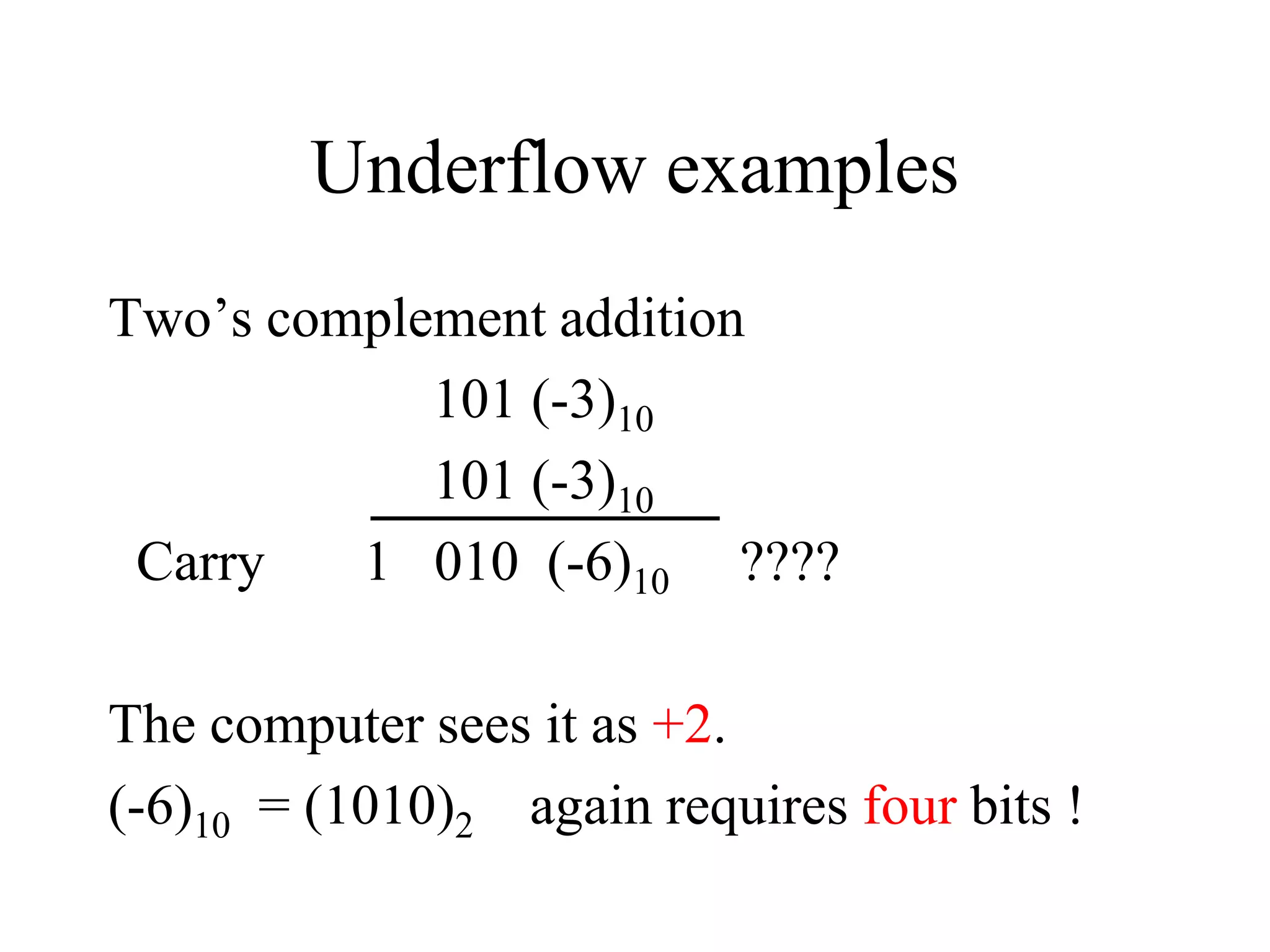 Underflow examples
Two’s complement addition
101 (-3)10
101 (-3)10
Carry 1 010 (-6)10 ????
The computer sees it as +2.
(-6)10 = (1010)2 again requires four bits !
 