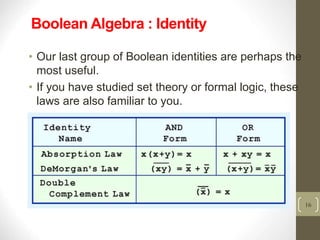 Boolean Algebra part 2.ppt