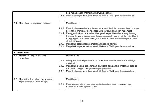 Contoh Soalan Kuiz Sains Sekolah Rendah - Kuora z Contoh Soalan Kuiz Sains Sekolah Rendah - Kuora z