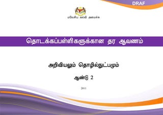 DRAF
Á§Ä º¢ ¸ ø Å ¢ « ¨ ÁîÍ
Â

KURIKULUM STANDARD SEKOLAH RENDAH

¦ ¾ ¡¼ ì ¸ ôÀû Ç ¢ Ù ì ¸ ¡É ¾ Ã ¬ Å ½ õ
¸
« È ¢ ¢ Ö õ ¦ ...