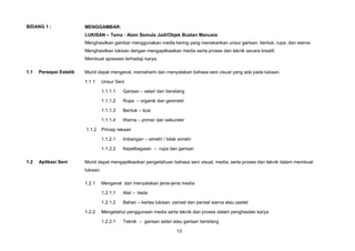 BIDANG 1 :               MENGGAMBAR:
                         LUKISAN        Tema : Alam Semula Jadi/Objek Buatan Manusia
                         Menghasilkan gambar menggunakan media kering yang menekankan unsur garisan, bentuk, rupa, dan warna.
                         Menghasilkan lukisan dengan mengaplikasikan media serta proses dan teknik secara kreatif.
                         Membuat apresiasi terhadap karya.

1.1   Persepsi Estetik   Murid dapat mengenal, memahami dan menyatakan bahasa seni visual yang ada pada lukisan.

                         1.1.1      Unsur Seni

                                    1.1.1.1   Garisan     selari dan bersilang

                                    1.1.1.2   Rupa      organik dan geometri

                                    1.1.1.3   Bentuk     ilusi

                                    1.1.1.4   Warna      primer dan sekunder

                         1.1.2      Prinsip rekaan

                                    1.1.2.1   Imbangan         simetri / tidak simetri

                                    1.1.2.2   Kepelbagaian          rupa dan garisan

1.2   Aplikasi Seni      Murid dapat mengaplikasikan pengetahuan bahasa seni visual, media, serta proses dan teknik dalam membuat
                         lukisan.

                         1.2.1      Mengenal dan menyatakan jenis-jenis media

                                    1.2.1.1   Alat     tiada

                                    1.2.1.2   Bahan      kertas lukisan, pensel dan pensel warna atau pastel

                         1.2.2      Mengetahui penggunaan media serta teknik dan proses dalam penghasilan karya

                                    1.2.2.1   Teknik      garisan selari atau garisan bersilang

                                                                              13
 