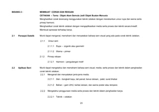 BIDANG 2 :               MEMBUAT CORAK DAN REKAAN
                         CETAKAN       Tema : Objek Alam Semula Jadi/ Objek Buatan Manusia
                         Menghasilkan corak terancang menggunakan teknik cetakan dengan menekankan unsur rupa dan warna serta
                         prinsip harmoni.
                         Menghasilkan corak teknik cetakan dengan mengaplikasikan media serta proses dan teknik secara kreatif.
                         Membuat apresiasi terhadap karya.

2.1   Persepsi Estetik   Murid dapat mengenal, memahami dan menyatakan bahasa seni visual yang ada pada corak teknik cetakan.

                         2.1.1    Unsur seni

                                 2.1.1.1    Rupa      organik atau geometri

                                 2.1.1.2    Warna     primer

                         2.1.2   Prinsip rekaan

                                 2.1.2.1    Harmoni     pengulangan motif

2.2   Aplikasi Seni      Murid dapat mengetahui dan memahami bahasa seni visual, media, serta proses dan teknik dalam penghasilan
                         corak teknik cetakan.
                         2.2.1   Mengenal dan menyatakan jenis-jenis media.

                                 2.2.1.1    Alat   bongkah kayu, tali parcel, berus lukisan, palet, surat khabar

                                 2.2.1.2    Bahan     gam UHU, kertas lukisan, dan warna poster atau tempera

                         2.2.2   Mengetahui penggunaan media serta proses dan teknik dalam penghasilan karya.

                                 2.2.2.1    Teknik    cetakan


                                                                       23
 