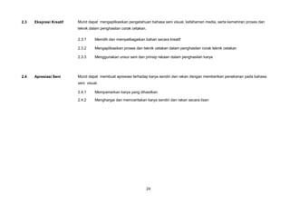 2.3   Ekspresi Kreatif   Murid dapat mengaplikasikan pengetahuan bahasa seni visual, kefahaman media, serta kemahiran proses dan
                         teknik dalam penghasilan corak cetakan.

                         2.3.1     Memilih dan mempelbagaikan bahan secara kreatif

                         2.3.2     Mengaplikasikan proses dan teknik cetakan dalam penghasilan corak teknik cetakan

                         2.3.3     Menggunakan unsur seni dan prinsip rekaan dalam penghasilan karya




2.4   Apresiasi Seni     Murid dapat membuat apresiasi terhadap karya sendiri dan rakan dengan memberikan penekanan pada bahasa
                         seni visual.

                         2.4.1     Mempamerkan karya yang dihasilkan

                         2.4.2     Menghargai dan memceritakan karya sendiri dan rakan secara lisan




                                                                24
 