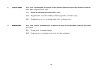 2.3   Ekspresi Kreatif   Murid dapat mengaplikasikan pengetahuan bahasa seni visual, kefahaman media, serta kemahiran proses dan
                         teknik dalam penghasilan corak tiupan.

                         2.3.1   Memilih dan mempelbagaikan bahan secara kreatif

                         2.3.2   Mengaplikasikan proses dan teknik tiupan dalam penghasilan corak teknik tiupan

                         2.3.3   Menggunakan unsur seni dan prinsip rekaan dalam penghasilan karya



2.4   Apresiasi Seni     Murid dapat membuat apresiasi terhadap karya sendiri dan rakan dengan memberikan penekanan pada bahasa
                         seni visual.
                         2.4.1   Mempamerkan karya yang dihasilkan

                         2.4.2   Menghargai dan memceritakan karya sendiri dan rakan secara lisan




                                                                  26
 