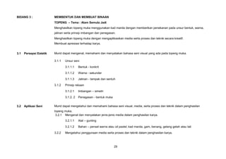BIDANG 3 :               MEMBENTUK DAN MEMBUAT BINAAN
                         TOPENG      Tema : Alam Semula Jadi
                         Menghasilkan topeng muka menggunakan kad manila dengan memberikan penekanan pada unsur bentuk, warna,
                         jalinan serta prinsip imbangan dan penegasan.
                         Menghasilkan topeng muka dengan mengaplikasikan media serta proses dan teknik secara kreatif.
                         Membuat apresiasi terhadap karya.


3.1   Persepsi Estetik   Murid dapat mengenal, memahami dan menyatakan bahasa seni visual yang ada pada topeng muka.

                         3.1.1   Unsur seni

                                 3.1.1.1    Bentuk - konkrit

                                 3.1.1.2    Warna - sekunder

                                 3.1.1.3    Jalinan - tampak dan sentuh

                         3.1.2   Prinsip rekaan

                                 3.1.2.1    Imbangan    simetri

                                 3.1.2. 2   Penegasan - bentuk muka


3.2   Aplikasi Seni      Murid dapat mengetahui dan memahami bahasa seni visual, media, serta proses dan teknik dalam penghasilan
                         topeng muka.
                          3.2.1 Mengenal dan menyatakan jenis-jenis media dalam penghasilan karya.
                                 3.2.1.1    Alat   gunting

                                 3.2.1.2    Bahan    pensel warna atau oil pastel, kad manila, gam, benang, gelang getah atau tali

                         3.2.2   Mengetahui penggunaan media serta proses dan teknik dalam penghasilan karya.



                                                                       29
 