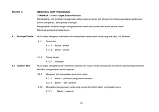 BIDANG 4 :               MENGENAL KRAF TRADISIONAL
                         TEMBIKAR      Tema : Objek Buatan Manusia
                         Menghasilkan kraf tembikar menggunakan bahan sebenar (tanah liat) dengan memberikan penekanan pada unsur
                         bentuk dan jalinan, serta prinsip imbangan.
                         Menghasilkan tembikar dengan mengaplikasikan media serta proses dan teknik secara kreatif.
                         Membuat apresiasi terhadap karya.


4.1   Persepsi Estetik   Murid dapat mengenal, memahami dan menyatakan bahasa seni visual yang ada pada kraf tembikar.

                         4.1.1    Unsur seni

                                  4.1.1.1   Bentuk - konkrit

                                  4.1.1.2   Jalinan - sentuh


                         4.1.2    Prinsip rekaan

                                  4.1.2.1   Imbangan

4.2   Aplikasi Seni      Murid dapat mengetahui dan memahami bahasa seni visual, media, serta proses dan teknik dalam penghasilan kraf
                         tembikar menggunakan teknik lingkaran.

                         4.2.1    Mengenal dan menyatakan jenis-jenis media

                                  4.2.1.1   Alatan    peralatan penghasilan tembikar

                                  4.2.1.2   Bahan     doh/ plastisin

                         4.2.2    Mengetahui penggunaan media serta proses dan teknik dalam penghasilan karya.

                                  4.2.2.1      Teknik - Lingkaran




                                                                       33
 