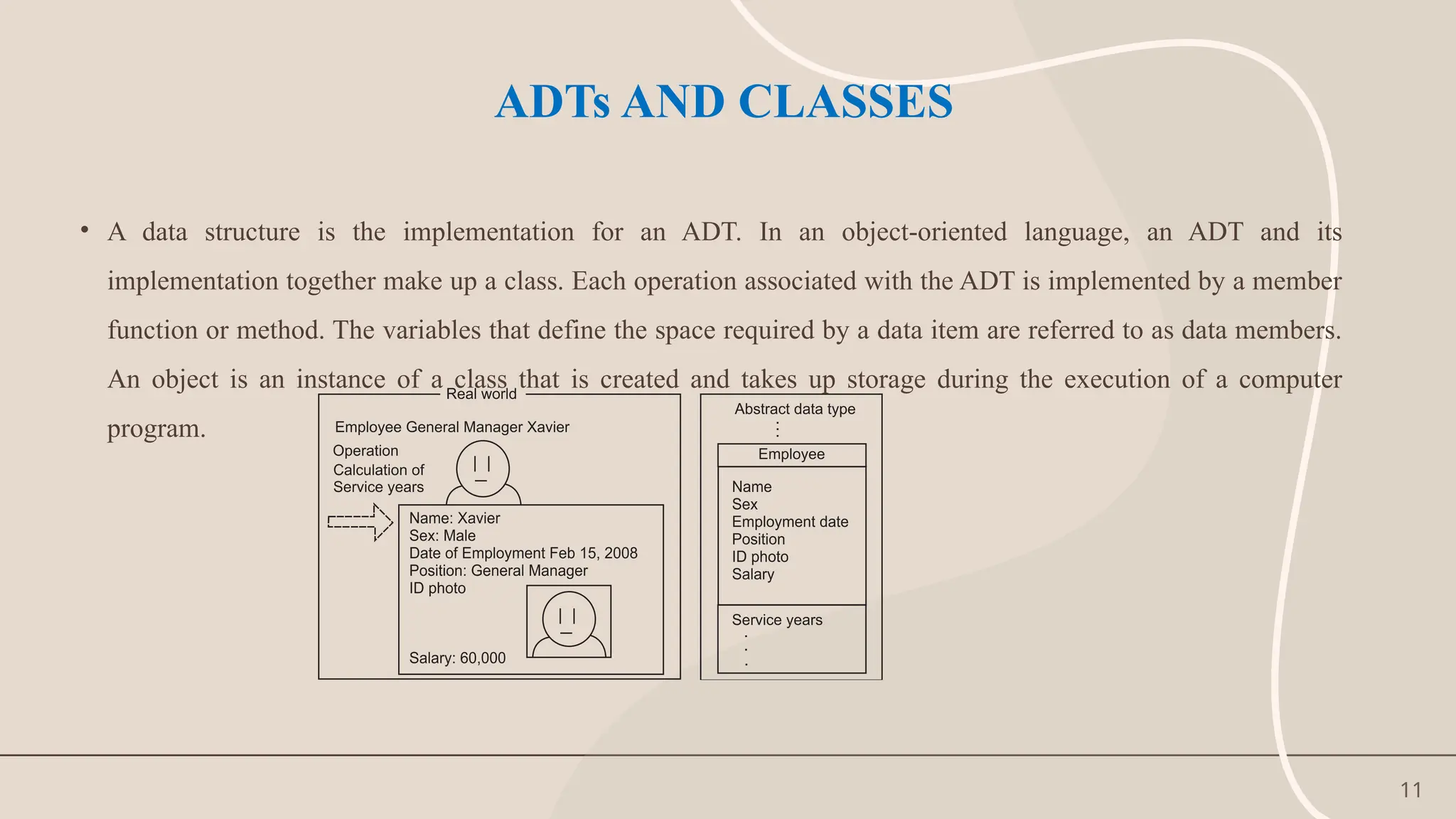 11
ADTs AND CLASSES
• A data structure is the implementation for an ADT. In an object-oriented language, an ADT and its
implementation together make up a class. Each operation associated with the ADT is implemented by a member
function or method. The variables that define the space required by a data item are referred to as data members.
An object is an instance of a class that is created and takes up storage during the execution of a computer
program.
 