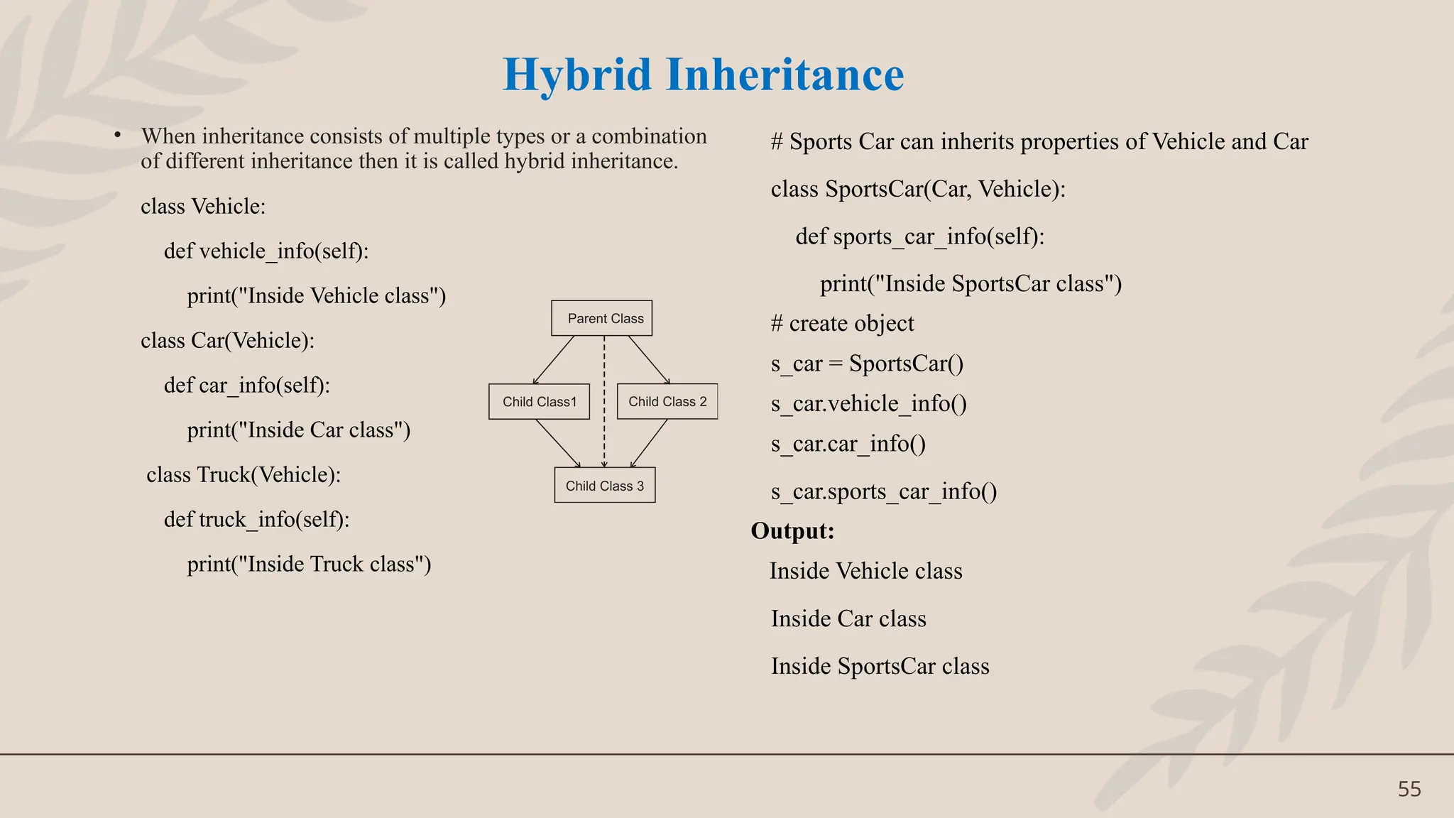 55
• When inheritance consists of multiple types or a combination
of different inheritance then it is called hybrid inheritance.
class Vehicle:
def vehicle_info(self):
print("Inside Vehicle class")
class Car(Vehicle):
def car_info(self):
print("Inside Car class")
class Truck(Vehicle):
def truck_info(self):
print("Inside Truck class")
# Sports Car can inherits properties of Vehicle and Car
class SportsCar(Car, Vehicle):
def sports_car_info(self):
print("Inside SportsCar class")
# create object
s_car = SportsCar()
s_car.vehicle_info()
s_car.car_info()
s_car.sports_car_info()
Output:
Inside Vehicle class
Inside Car class
Inside SportsCar class
Hybrid Inheritance
 