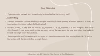 Open Addressing Method Comprehensive Guide to Hashing Techniques in Data Structures | PPTX