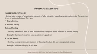 Comprehensive Guide to Sorting and Searching Algorithms in Data ...