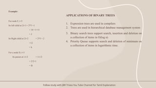 Comprehensive Guide to Tree Structures and Binary Trees in Data ...