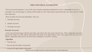 Comprehensive Guide to Tree Structures and Binary Trees in Data ...