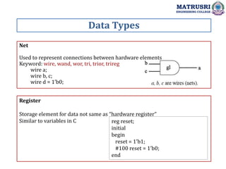 Data Types
MATRUSRI
ENGINEERING COLLEGE
Net
Used to represent connections between hardware elements
Keyword: wire, wand, wor, tri, trior, trireg
wire a;
wire b, c;
wire d = 1’b0;
Register
Storage element for data not same as “hardware register”
Similar to variables in C reg reset;
initial
begin
reset = 1’b1;
#100 reset = 1’b0;
end
 