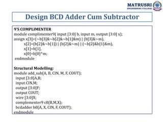 Design BCD Adder Cum Subtractor
MATRUSRI
ENGINEERING COLLEGE
9’S COMPLIMENTER
module complimenter9( input [3:0] b, input m, output [3:0] x);
assign x[3]=(~b[3]&~b[2]&~b[1]&m) | (b[3]&~m),
x[2]=(b[2]&~b[1]) | (b[2]&~m) | (~b[2]&b[1]&m),
x[1]=b[1],
x[0]=b[0]^m;
endmodule
Structural Modelling:
module add_sub(A, B, CIN, M, F, COUT);
input [3:0]A,B;
input CIN,M;
output [3:0]F;
output COUT;
wire [3:0]X;
complementer9 c0(B,M,X);
bcdadder b0(A, X, CIN, F, COUT);
endmodule
 