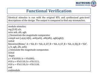 Functional Verification
MATRUSRI
ENGINEERING COLLEGE
Identical stimulus is run with the original RTL and synthesized gate-level
descriptions of the design. The output is compared to find any mismatches.
module stimulus;
reg [3:0] a,b;
wire aeb, alb, agb;
//Instantiate the magnitude comparator
comp4 uut (.a(a),.b(b), .aeb(aeb), .alb(alb), .agb(agb));
initial
$monitor($time," A = %b, B = %b, A_GT_B = %b, A_LT_B = %b, A_EQ_B = %b",
a, b, agb, alb, aeb);
//stimulate the magnitude comparator.
initial
begin
a = 4'b1010; b = 4'b1001;
#10 a = 4'b1110; b = 4'b1111;
#10 a = 4'b1110; b = 4'b1110;
end
endmodule
 