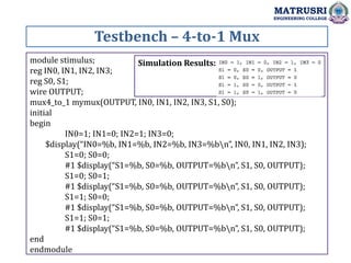 Testbench – 4-to-1 Mux
MATRUSRI
ENGINEERING COLLEGE
module stimulus;
reg IN0, IN1, IN2, IN3;
reg S0, S1;
wire OUTPUT;
mux4_to_1 mymux(OUTPUT, IN0, IN1, IN2, IN3, S1, S0);
initial
begin
IN0=1; IN1=0; IN2=1; IN3=0;
$display(“IN0=%b, IN1=%b, IN2=%b, IN3=%bn”, IN0, IN1, IN2, IN3);
S1=0; S0=0;
#1 $display(“S1=%b, S0=%b, OUTPUT=%bn”, S1, S0, OUTPUT);
S1=0; S0=1;
#1 $display(“S1=%b, S0=%b, OUTPUT=%bn”, S1, S0, OUTPUT);
S1=1; S0=0;
#1 $display(“S1=%b, S0=%b, OUTPUT=%bn”, S1, S0, OUTPUT);
S1=1; S0=1;
#1 $display(“S1=%b, S0=%b, OUTPUT=%bn”, S1, S0, OUTPUT);
end
endmodule
Simulation Results:
 