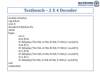 Testbench – 2 X 4 Decoder
MATRUSRI
ENGINEERING COLLEGE
module stimulus;
reg A,B,en;
wire Y;
decoder24 d(A,B,en,Y);
initial
begin
en=1;
A=0; B=0;
#1 $display (“En=%b, A=%b, B=%b, Y=%bn”, en,A,B,Y);
A=0; B=1;
#1 $display (“En=%b, A=%b, B=%b, Y=%bn”, en,A,B,Y);
A=1; B=0;
#1 $display (“En=%b, A=%b, B=%b, Y=%bn”, en,A,B,Y);
A=1; B=1;
#1 $display(“En=%b, A=%b, B=%b, Y=%bn”, en,A,B,Y);
end
endmodule
 