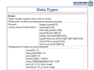 Data Types
MATRUSRI
ENGINEERING COLLEGE
Arrays
•Type: integer, register, time, real, or vector.
•Dimension: no limit, but dimension must be constant
•Format:
<array_name>[<subscript>]
•Assignment of values to array elements
integer count[0:7];
reg bool[31:0];
time chk_point[1:100];
reg [4:0] port_id[0:7];
integer matrix[4:0][0:255];
reg [63:0] array_4d [15:0][7:0][7:0][255:0];
wire [7:0] w_array2 [5:0];
wire w_array1[7:0][5:0];
count[5] = 0;
chk_point[100] = 0;
port_id[3] = 0;
matrix[1][0] = 33559;
araay_4d[0][0][0][0][15:0] = 0;fff
port_id = 0; // error usage
matrix[1] = 0; // error usage
 