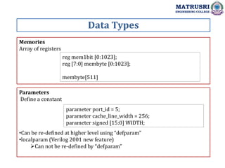 Data Types
MATRUSRI
ENGINEERING COLLEGE
Memories
Array of registers
reg mem1bit [0:1023];
reg [7:0] membyte [0:1023];
membyte[511]
Parameters
Define a constant
•Can be re-defined at higher level using “defparam”
•localparam (Verilog 2001 new feature)
Can not be re-defined by “defparam”
parameter port_id = 5;
parameter cache_line_width = 256;
parameter signed [15:0] WIDTH;
 