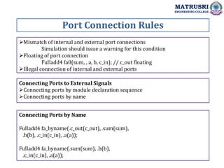 Port Connection Rules
MATRUSRI
ENGINEERING COLLEGE
Mismatch of internal and external port connections
Simulation should issue a warning for this condition
Floating of port connection
Fulladd4 fa0(sum, , a, b, c_in); // c_out floating
Illegal connection of internal and external ports
Connecting Ports to External Signals
Connecting ports by module declaration sequence
Connecting ports by name
Connecting Ports by Name
Fulladd4 fa_byname(.c_out(c_out), .sum(sum),
.b(b), .c_in(c_in), .a(a));
Fulladd4 fa_byname(.sum(sum), .b(b),
.c_in(c_in), .a(a));
 