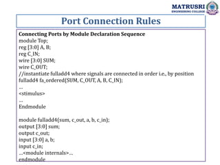 Port Connection Rules
MATRUSRI
ENGINEERING COLLEGE
Connecting Ports by Module Declaration Sequence
module Top;
reg [3:0] A, B;
reg C_IN;
wire [3:0] SUM;
wire C_OUT;
//instantiate fulladd4 where signals are connected in order i.e., by position
fulladd4 fa_ordered(SUM, C_OUT, A, B, C_IN);
…
<stimulus>
…
Endmodule
module fulladd4(sum, c_out, a, b, c_in);
output [3:0] sum;
output c_out;
input [3:0] a, b;
input c_in;
…<module internals>…
endmodule
 