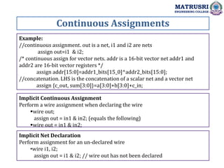 Continuous Assignments
MATRUSRI
ENGINEERING COLLEGE
Example:
//continuous assignment. out is a net, i1 and i2 are nets
assign out=i1 & i2;
/* continuous assign for vector nets. addr is a 16-bit vector net addr1 and
addr2 are 16-bit vector registers */
assign addr[15:0]=addr1_bits[15_0]^addr2_bits[15:0];
//concatenation. LHS is the concatenation of a scalar net and a vector net
assign {c_out, sum[3:0]}=a[3:0]+b[3:0]+c_in;
Implicit Continuous Assignment
Perform a wire assignment when declaring the wire
wire out;
assign out = in1 & in2; (equals the following)
wire out = in1 & in2;
Implicit Net Declaration
Perform assignment for an un-declared wire
•wire i1, i2;
assign out = i1 & i2; // wire out has not been declared
 