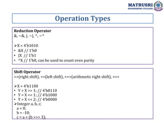 Operation Types
MATRUSRI
ENGINEERING COLLEGE
Reduction Operator
&, ~&, |, ~|, ^, ~^
X = 4’b1010
• &X // 1’b0
• |X // 1’b1
• ^X // 1’b0, can be used to count even parity
Shift Operator
>>(right shift), <<(left shift), >>>(arithmetic right shift), <<<
X = 4’b1100
• Y = X >> 1; // 4’b0110
• Y = X << 1; // 4’b1000
• Y = X << 2; // 4’b0000
Integer a, b, c;
a = 0;
b = -10;
c = a + (b >>> 3);
 