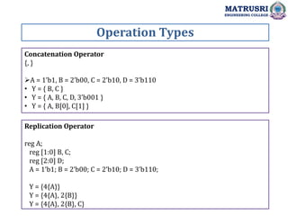 Operation Types
MATRUSRI
ENGINEERING COLLEGE
Concatenation Operator
{, }
A = 1’b1, B = 2’b00, C = 2’b10, D = 3’b110
• Y = { B, C }
• Y = { A, B, C, D, 3’b001 }
• Y = { A, B[0], C[1] }
Replication Operator
reg A;
reg [1:0] B, C;
reg [2:0] D;
A = 1’b1; B = 2’b00; C = 2’b10; D = 3’b110;
Y = {4{A}}
Y = {4{A}, 2{B}}
Y = {4{A}, 2{B}, C}
 
