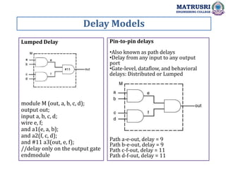 Delay Models
MATRUSRI
ENGINEERING COLLEGE
Lumped Delay
module M (out, a, b, c, d);
output out;
input a, b, c, d;
wire e, f;
and a1(e, a, b);
and a2(f, c, d);
and #11 a3(out, e, f);
//delay only on the output gate
endmodule
Pin-to-pin delays
•Also known as path delays
•Delay from any input to any output
port
•Gate-level, dataflow, and behavioral
delays: Distributed or Lumped
Path a-e-out, delay = 9
Path b-e-out, delay = 9
Path c-f-out, delay = 11
Path d-f-out, delay = 11
 