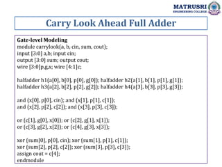Carry Look Ahead Full Adder
MATRUSRI
ENGINEERING COLLEGE
Gate-level Modeling
module carrylook(a, b, cin, sum, cout);
input [3:0] a,b; input cin;
output [3:0] sum; output cout;
wire [3:0]p,g,x; wire [4:1]c;
halfadder h1(a[0], b[0], p[0], g[0]); halfadder h2(a[1], b[1], p[1], g[1]);
halfadder h3(a[2], b[2], p[2], g[2]); halfadder h4(a[3], b[3], p[3], g[3]);
and (x[0], p[0], cin); and (x[1], p[1], c[1]);
and (x[2], p[2], c[2]); and (x[3], p[3], c[3]);
or (c[1], g[0], x[0]); or (c[2], g[1], x[1]);
or (c[3], g[2], x[2]); or (c[4], g[3], x[3]);
xor (sum[0], p[0], cin); xor (sum[1], p[1], c[1]);
xor (sum[2], p[2], c[2]); xor (sum[3], p[3], c[3]);
assign cout = c[4];
endmodule
 
