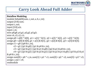 Carry Look Ahead Full Adder
MATRUSRI
ENGINEERING COLLEGE
Dataflow Modeling
module fulladd4(sum, c_out, a, b, c_in);
output [3:0] sum;
output c_out;
input [3:0] a,b;
input c_in;
wire p0,g0, p1,g1, p2,g2, p3,g3;
wire c4, c3, c2, c1;
assign p0 = a[0] ^ b[0], p1 = a[1] ^ b[1], p2 = a[2] ^ b[2], p3 = a[3] ^ b[3];
assign g0 = a[0] & b[0], g1 = a[1] & b[1], g2 = a[2] & b[2], g3 = a[3] & b[3];
assign c1 = g0 | (p0 & c_in),
c2 = g1 | (p1 & g0) | (p1 & p0 & c_in),
c3 = g2 | (p2 & g1) | (p2 & p1 & g0) | (p2 & p1 & p0 & c_in),
c4 = g3 | (p3 & g2) | (p3 & p2 & g1) | (p3 & p2 & p1 & g0) | (p3 & p2 & p1
& p0 & c_in);
assign sum[0] = p0 ^ c_in, sum[1] = p1 ^ c1, sum[2] = p2 ^ c2, sum[3] = p3 ^ c3;
assign c_out = c4;
endmodule
 