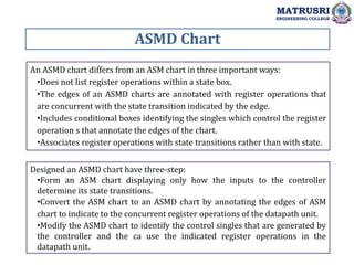 Design System Design-ASM and Asynchronous Sequential Circuits | PPT